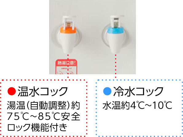 温水コック、冷水コック説明図